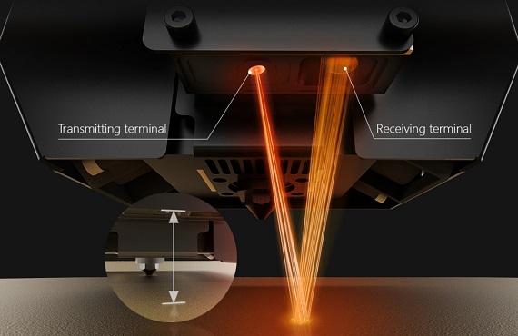 Intelligent Laser Ranging